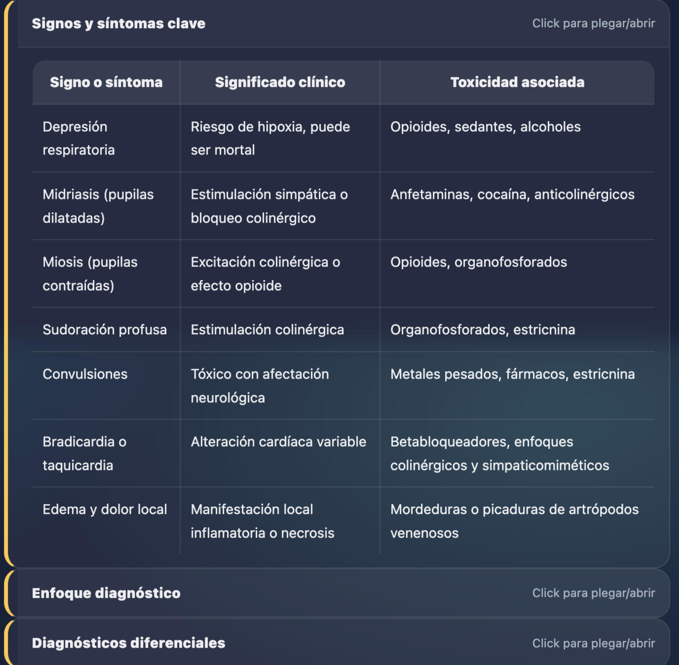 E-Vantis Plataforma de Enseñanza Médica